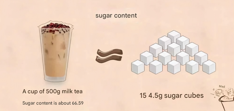 2025 Sugar-Abstinence Secrets: Unveiling a Healthier You